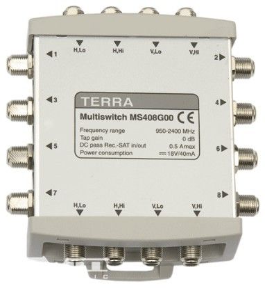 MS408L12, multiswitch