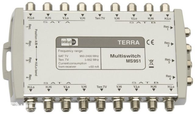 MS951, multiswitch
