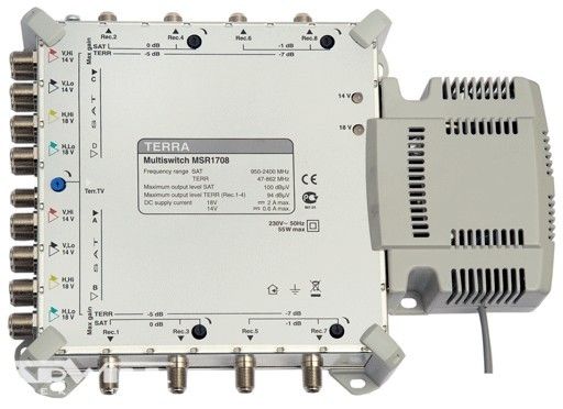 MSR1708, multiswitch