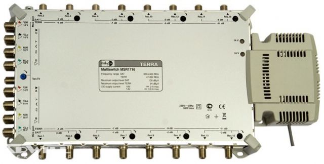 MSR1716, multiswitch