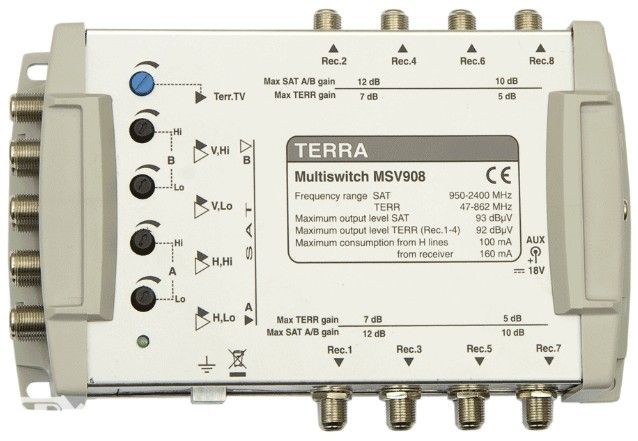 MSV908, multiswitch