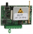 PG01, modul