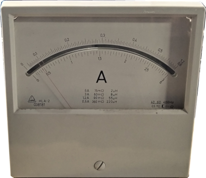 0,6/1,2/3/6A DC, alapműszer